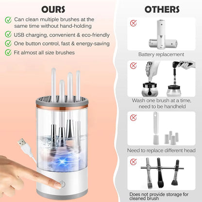 Electric Makeup Brush Cleaner USB Portable 3IN1 Makeup Brushes Drying Rack Lazy Cleaning Brush Washer Quick Dry Storage Tool